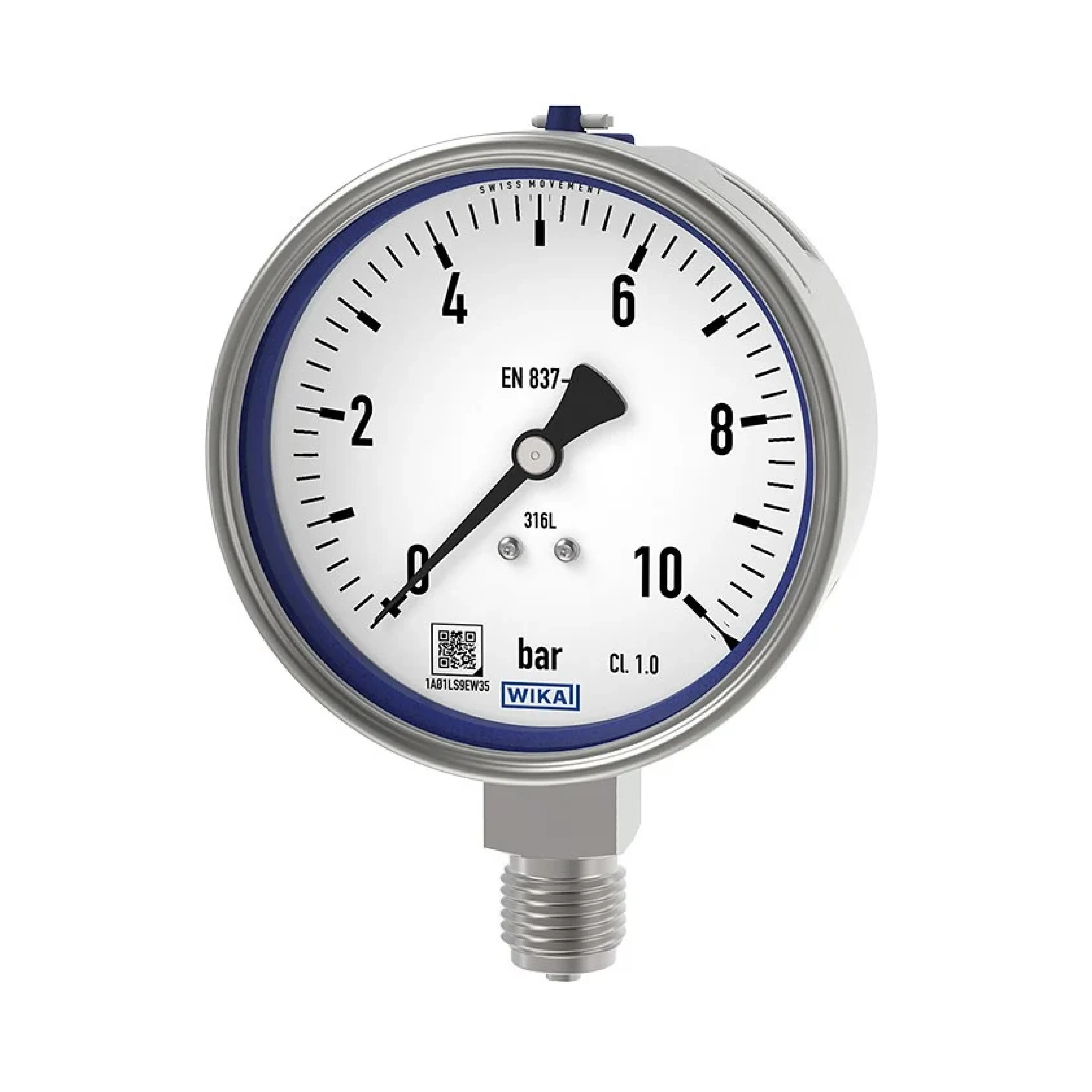 GAUGES